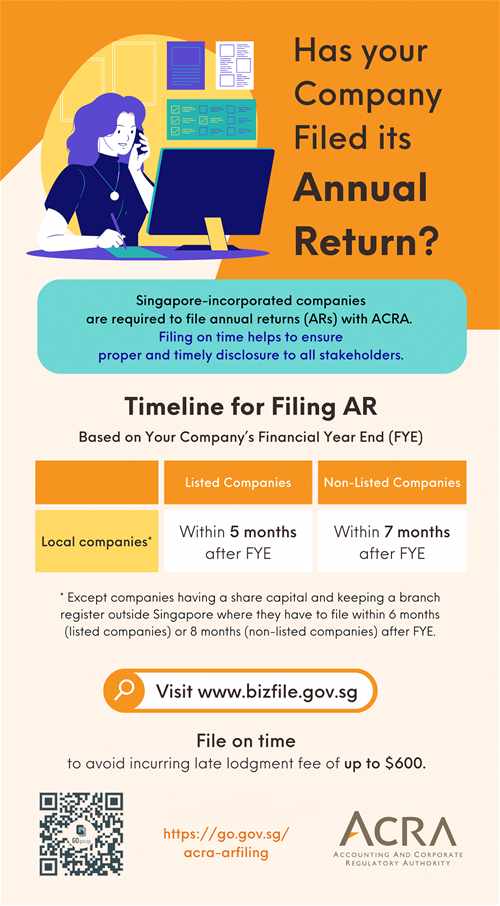 ACRA income text filing